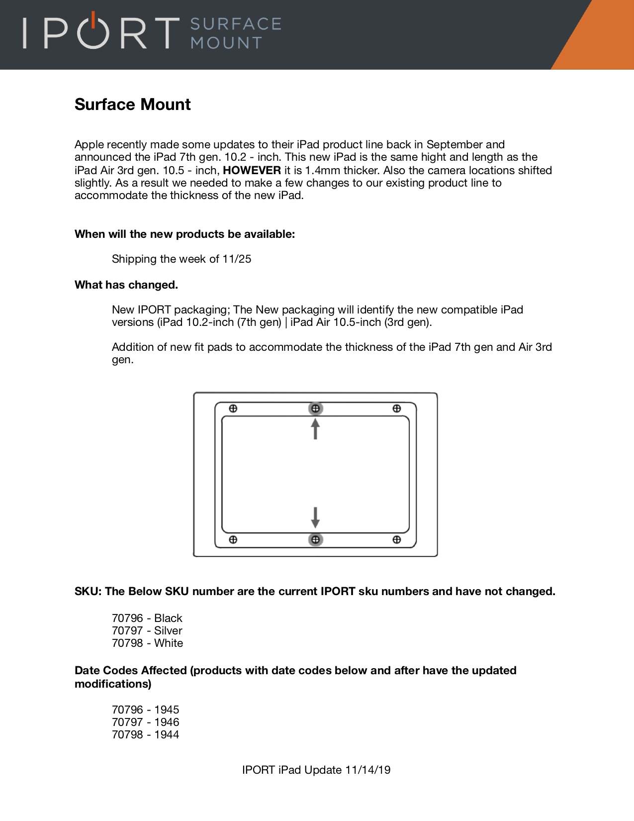 IPORT_Surface_Mount_iPad_Update.jpg