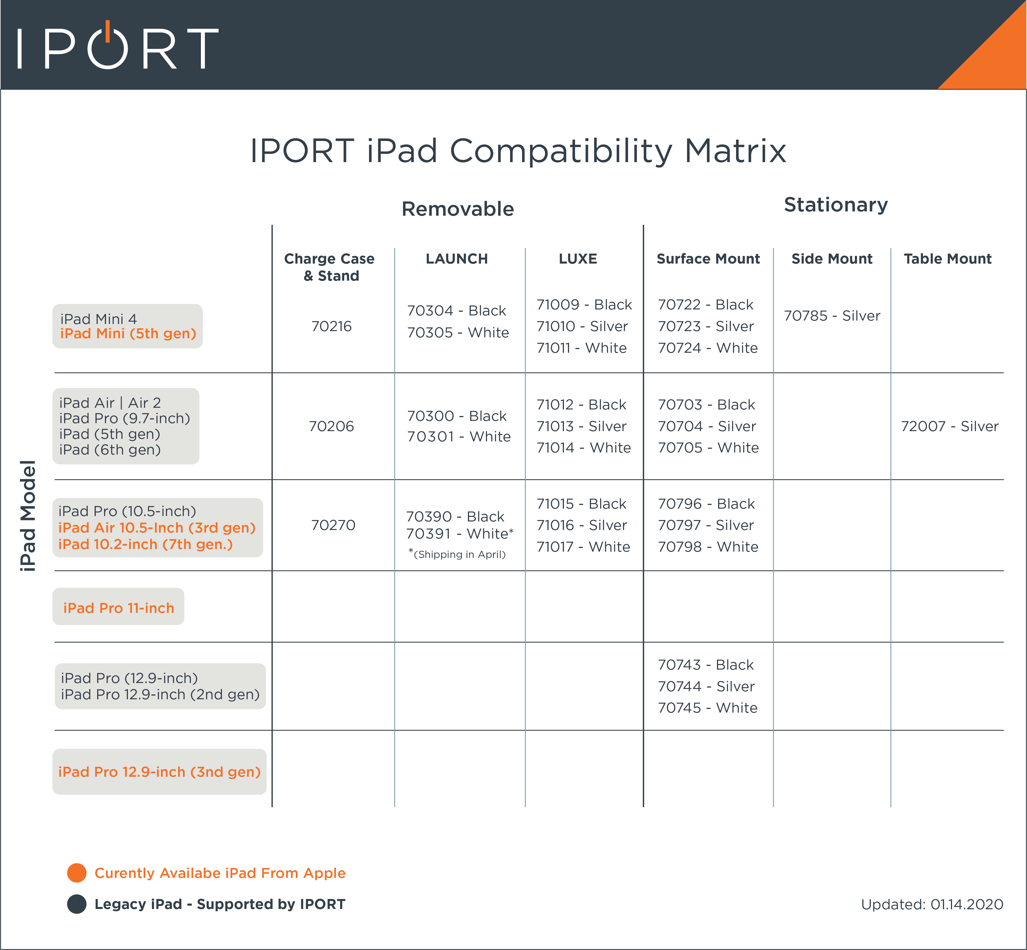 IPORT_iPad_Matrix_03-19-2020.png